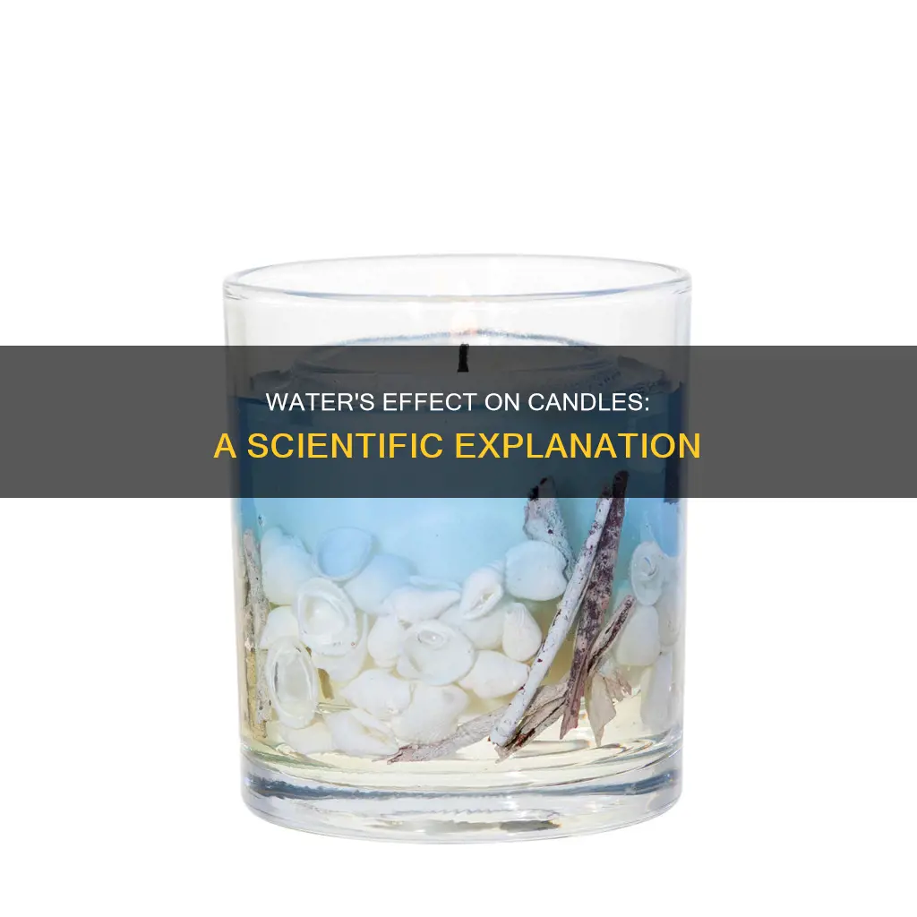what does water do to candles