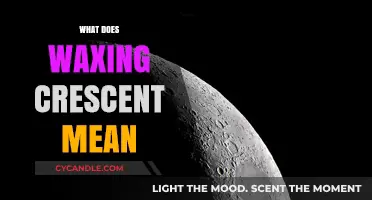 Unveiling the Waxing Crescent: A Beginner's Guide to Lunar Phases
