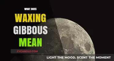 Understanding the Waxing Gibbous Moon Phase: A Simple Guide