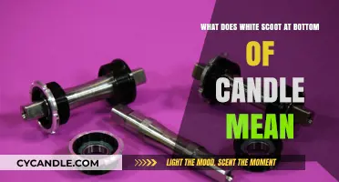 Understanding the White Scoot at the Bottom of Your Candle
