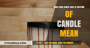 Understanding White Soot at the Bottom of Your Candle