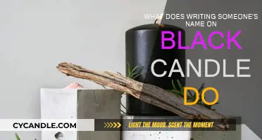 Black Candle Magic: Writing Names for Power