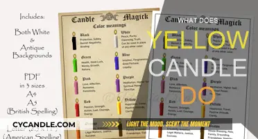 Yellow Candles: Their Meanings and Uses