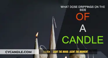 Why Do Candles Drip? Understanding the Science