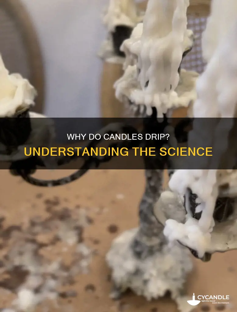 what dose drippings on the side of a candle