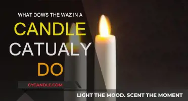 The Magic of Wicks: Candle Wicks Explained