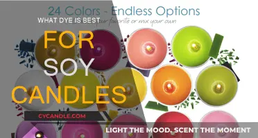 Soy Candles: Choosing the Right Dye for Your Creation