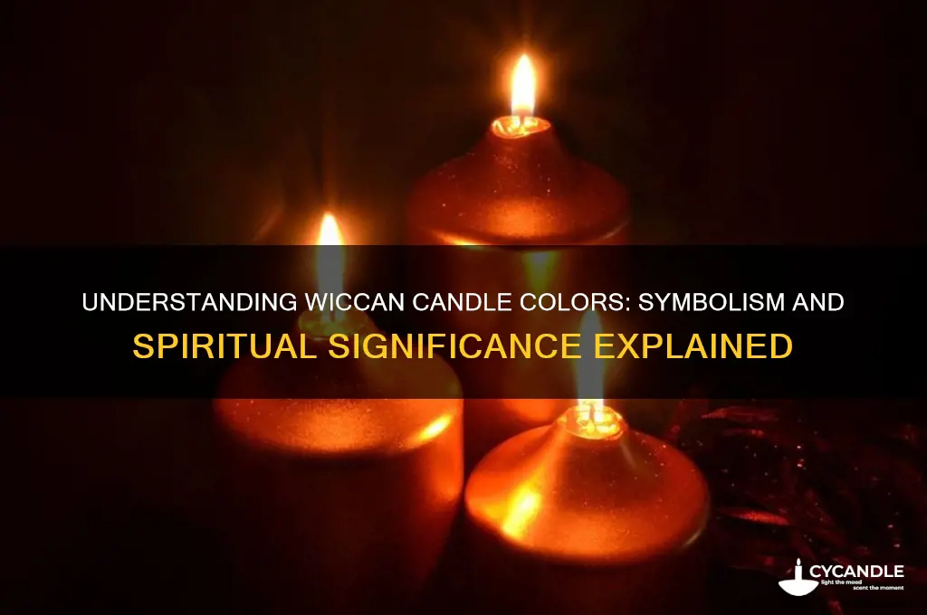 what each candle means wiccan