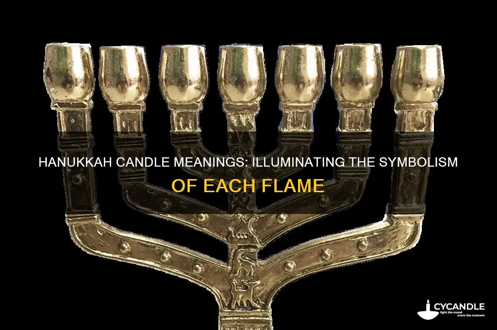 what each hanukkah candle means