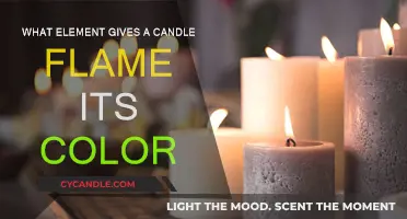 The Science Behind Colorful Candle Flames