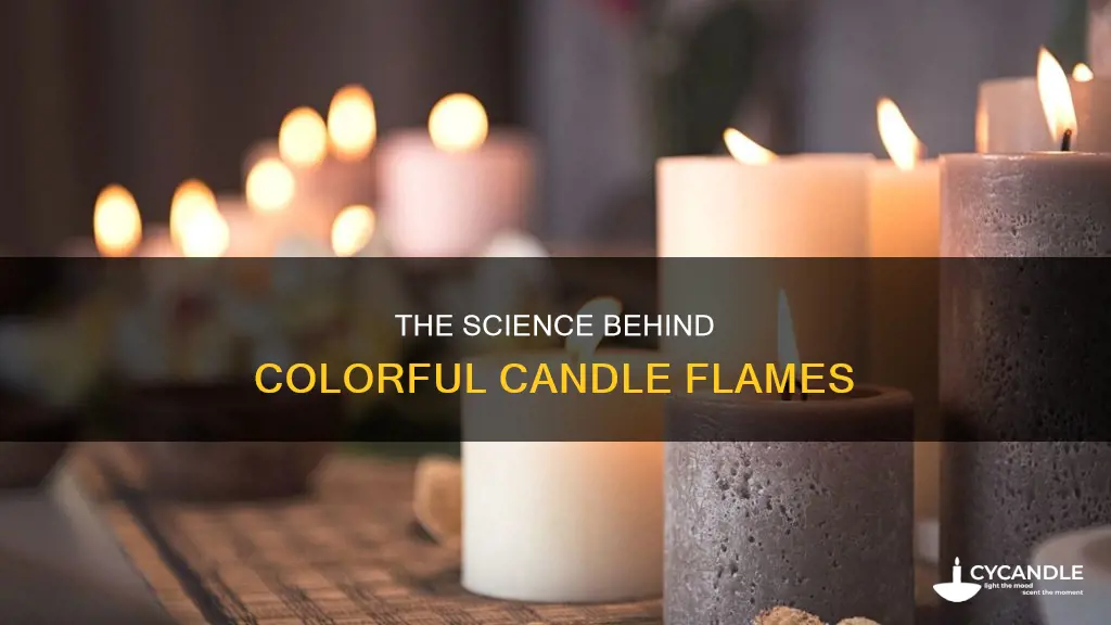 what element gives a candle flame its color