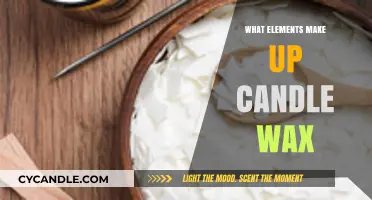Unveiling the Chemical Composition of Candle Wax: Key Elements Explained