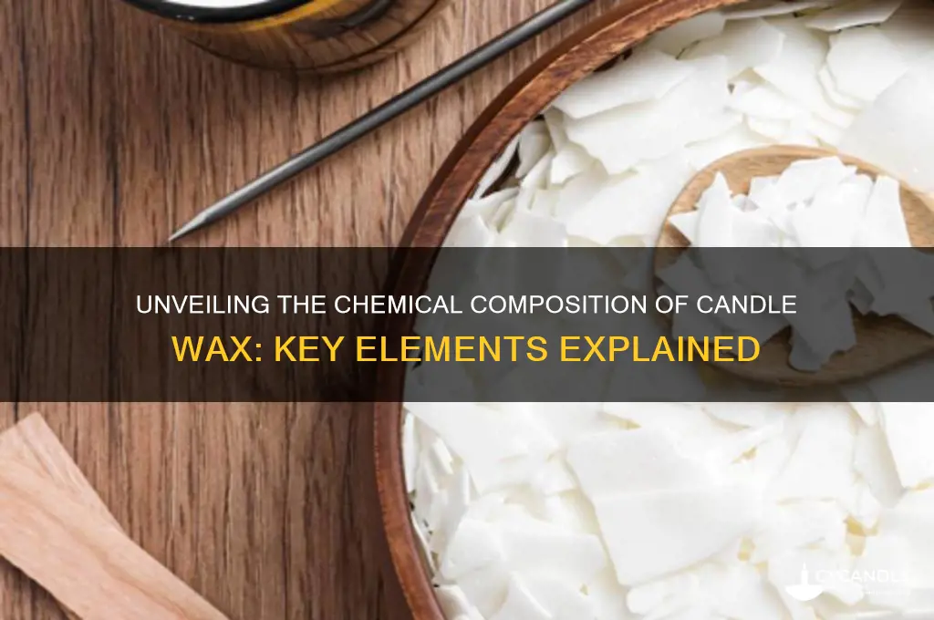 what elements make up candle wax
