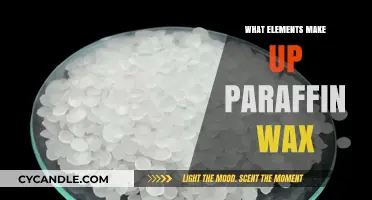 Understanding the Chemical Composition of Paraffin Wax: Key Elements Explained