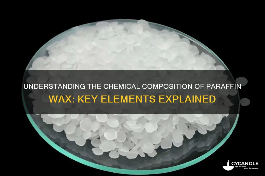 what elements make up paraffin wax