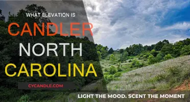 Exploring the Elevation of Candler, North Carolina
