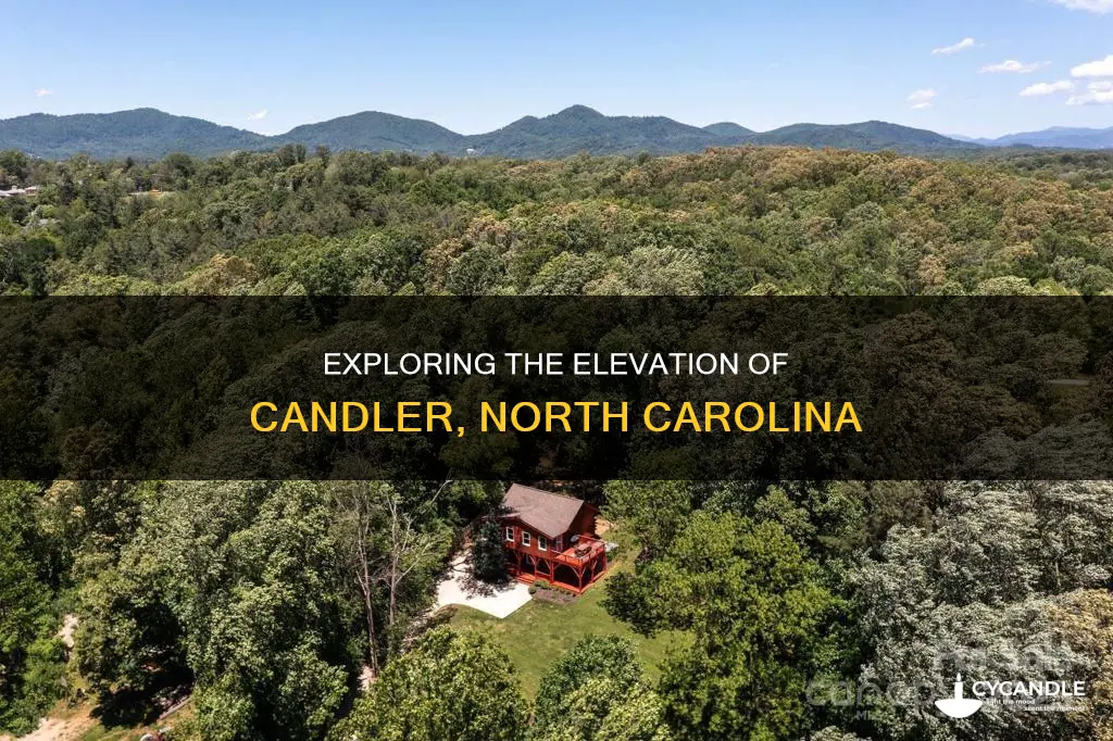 what elevation is candler north carolina