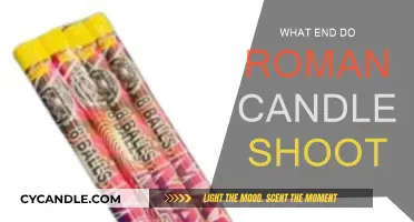 Roman Candles: Upward-Shooting Fireworks Explained