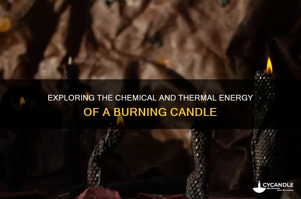 what energy does a burning candle have