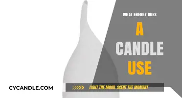 Candle Energy Explained: Unveiling the Power Behind the Flame