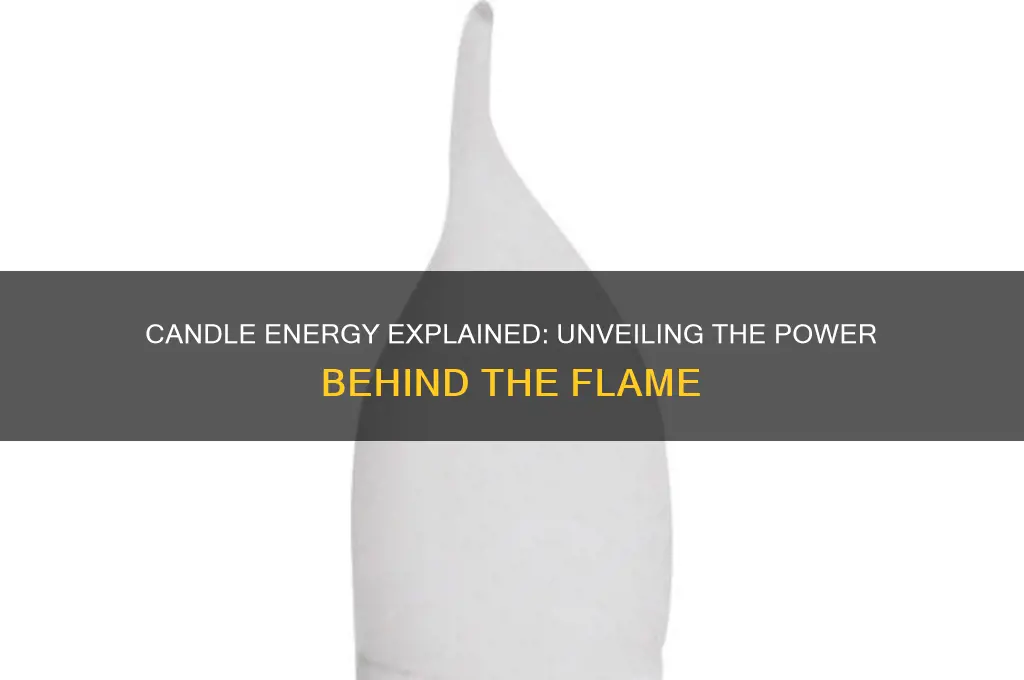 what energy does a candle use
