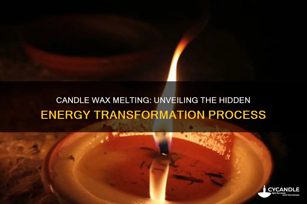 what energy is wax on a candle melting