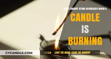 Chemical Energy Loss: How Candles Burn and Energy Stores Decrease