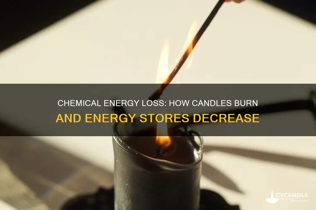 what energy store decreases when a candle is burning