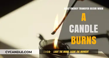 Candle Burning: Unveiling the Chemical to Thermal Energy Transformation
