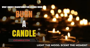 Candle Burning: Chemical to Light and Heat Energy Transformation Explained