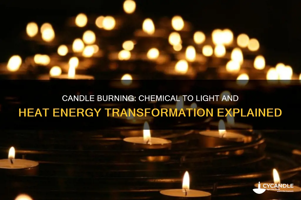 what energy transformation occurs when you burn a candle