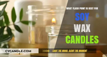 Optimal Flash Point for Soy Wax Candles: Safety and Performance Guide