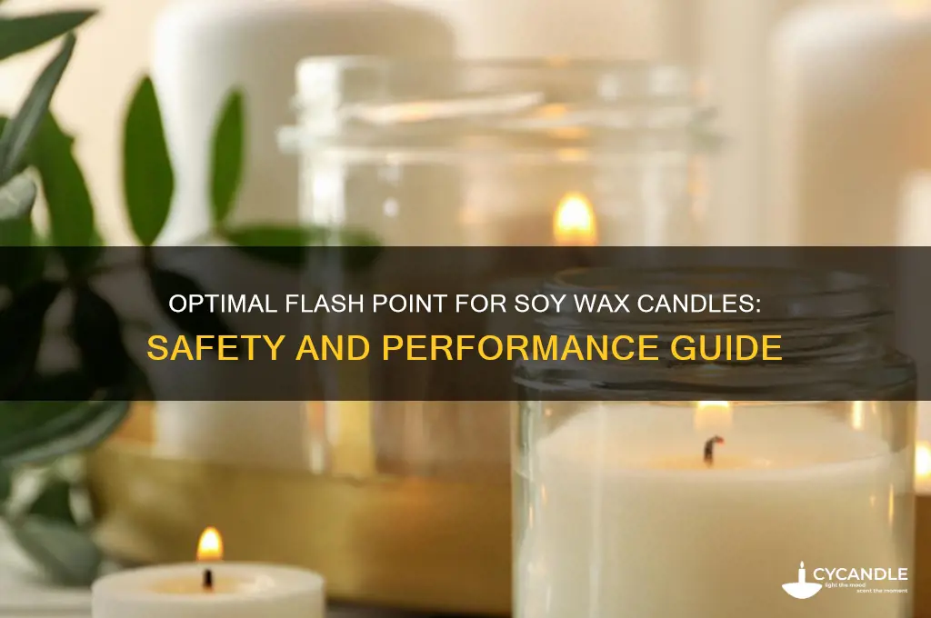 what flash point is best for soy wax candles