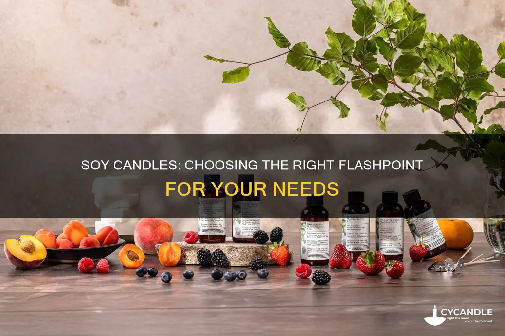 what flashpoint should i consider for soy candles