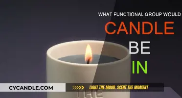 Candles and Their Functional Group Classification