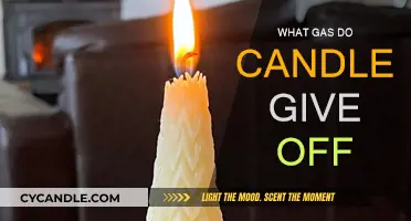 Candle Fumes: What's in the Air?