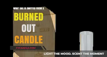 Unveiling the Gas Emitted from a Burned Out Candle: A Scientific Exploration