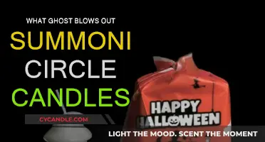 Summoning Circle Mystery: Who Blows Out the Candles?