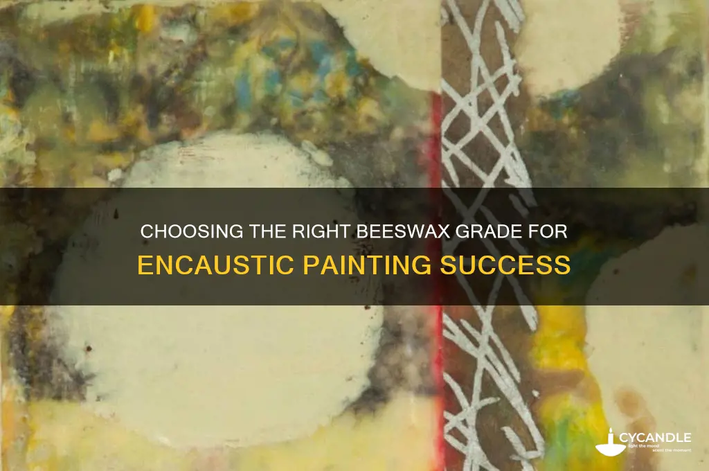 what grade of beeswax for encaustic painting
