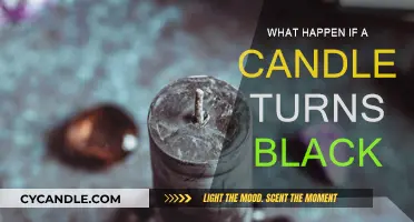 Candle Wicks: Why Black and How to Prevent It