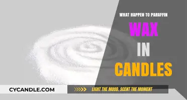 The Melting Mystery: What Happens to Paraffin Wax in Candles?