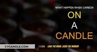 Candle Chemistry: Burning Carbon's Transformation