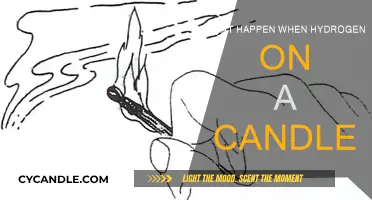 Hydrogen and Candles: A Dangerous Mix