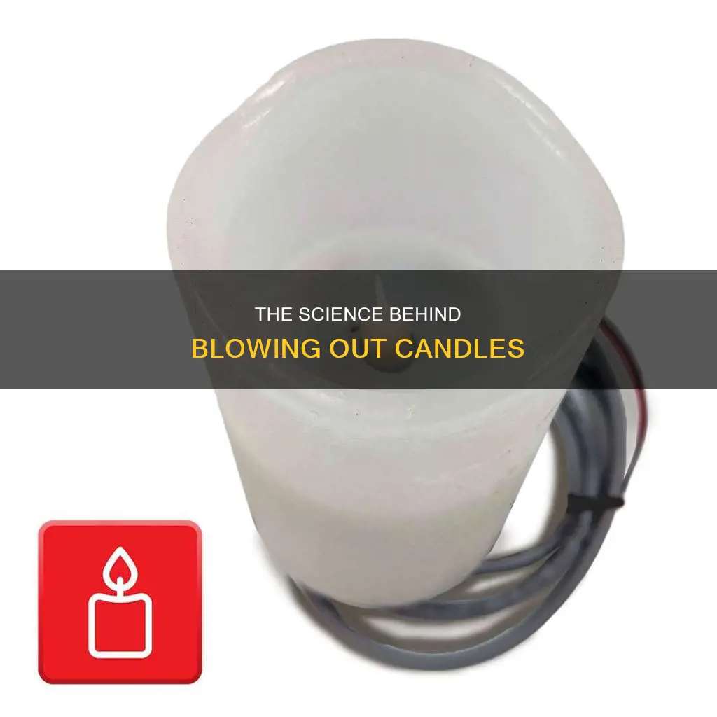 what happen when you blow out a candle