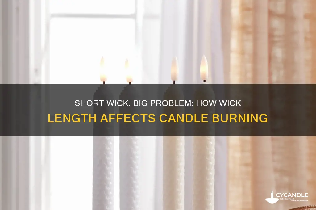 what happend when a candle wick is too short