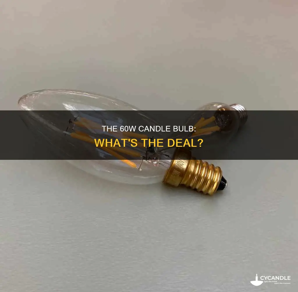 what happened to 60w candle bulb purchase