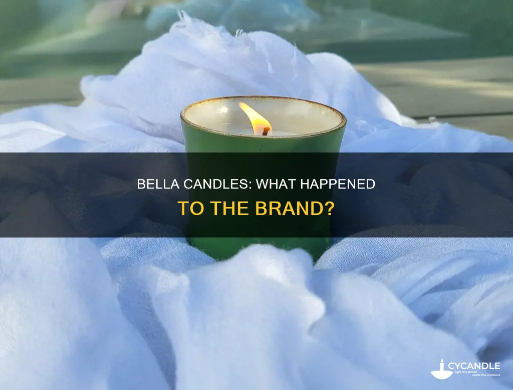 what happened to bella candles