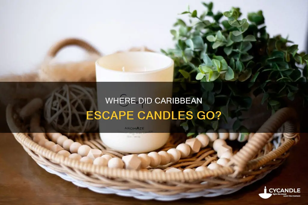 what happened to caribbean escape candles