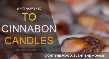 Cinnabon Candles: Where Did They Go?