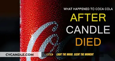 Candler's Death: Coca-Cola's Future in Question